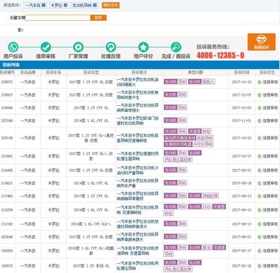 大眾發動機與日系發動機的數據對比分析